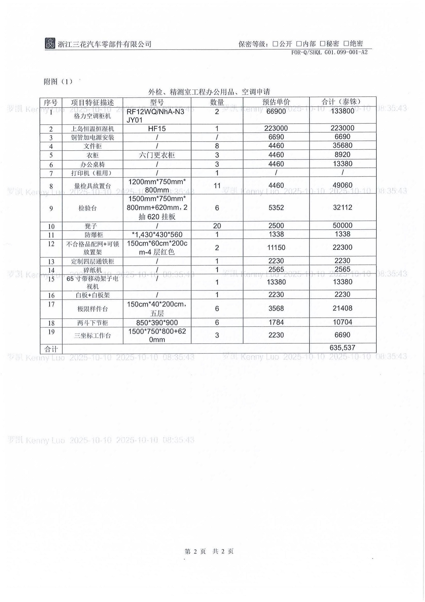 C栋外检办公家具审批单 หน้า 2