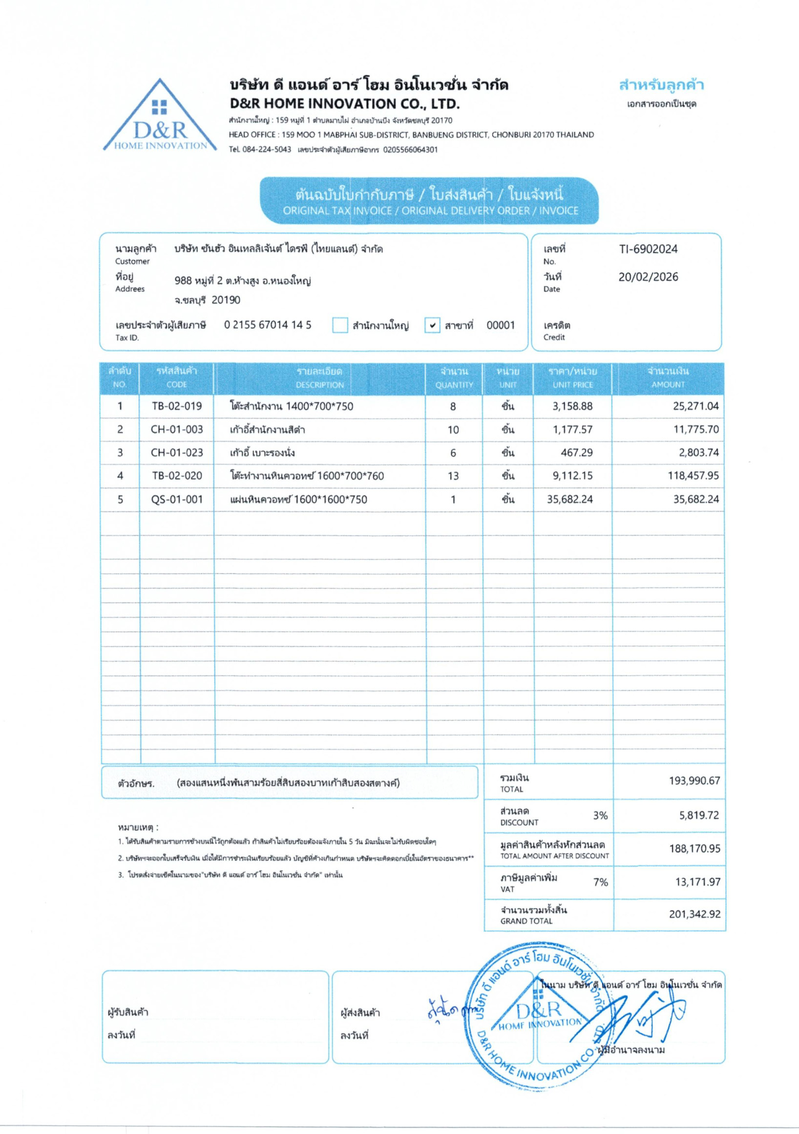 TI-6902024 หน้า 1