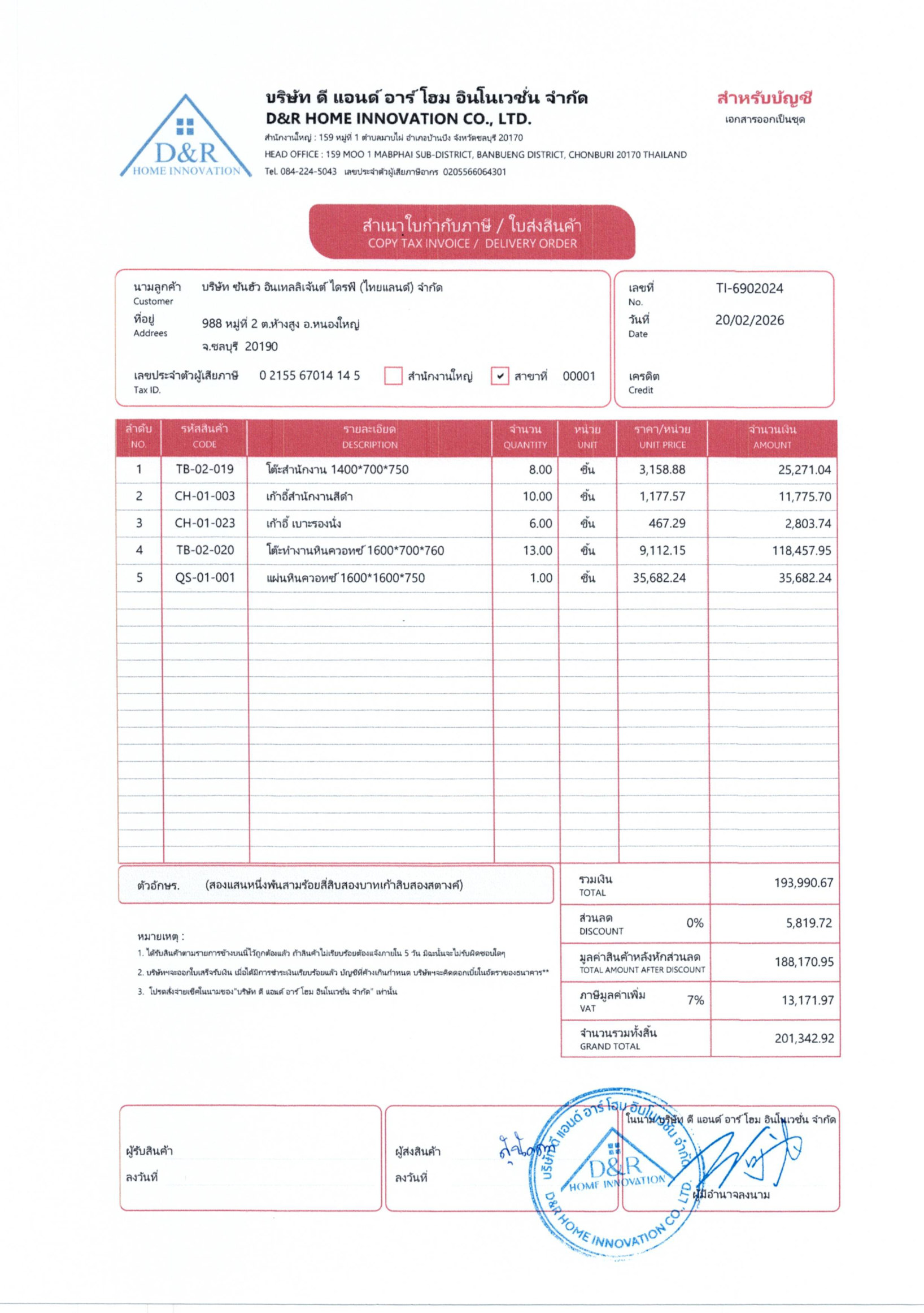getCorsFile1 หน้า 2