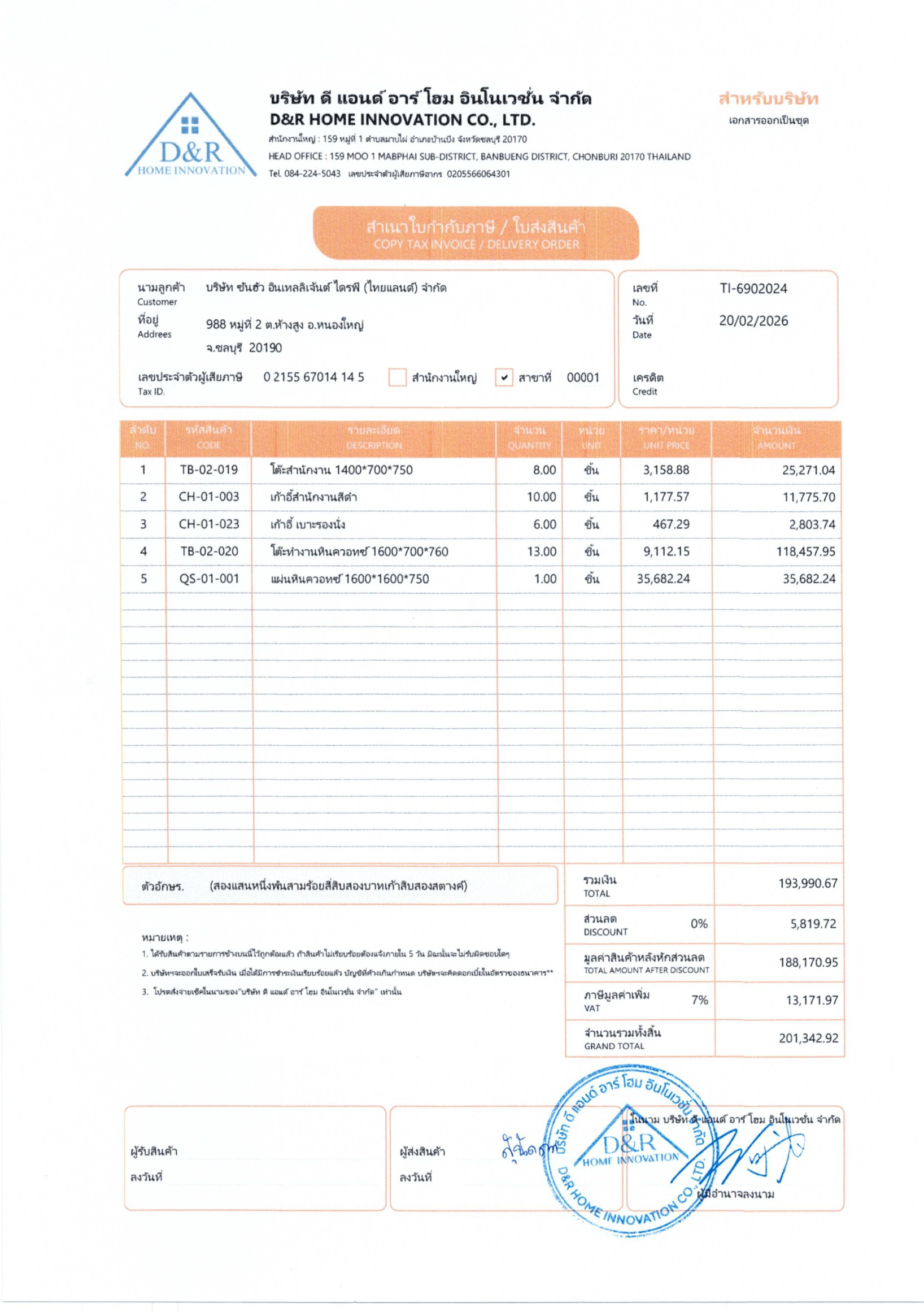 getCorsFile1 หน้า 3