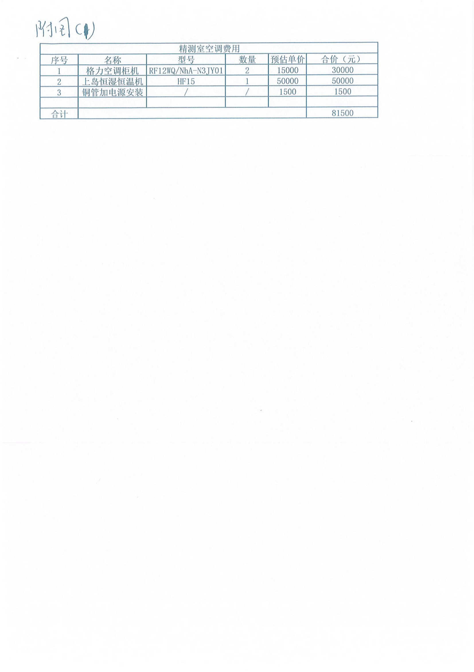 附图1 空调费用